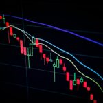 Market Summary for 1Q 2023