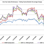 National Economy Quarterly Write-up: Q2 2025